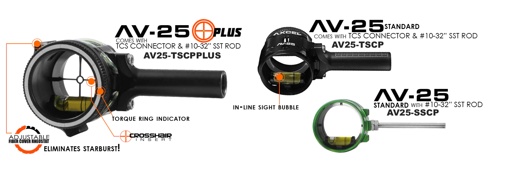Axcel AccuView AV-25 Plus Scope - Image 2