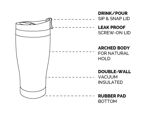 ElkShape Tumbler - 16fl oz - Image 4