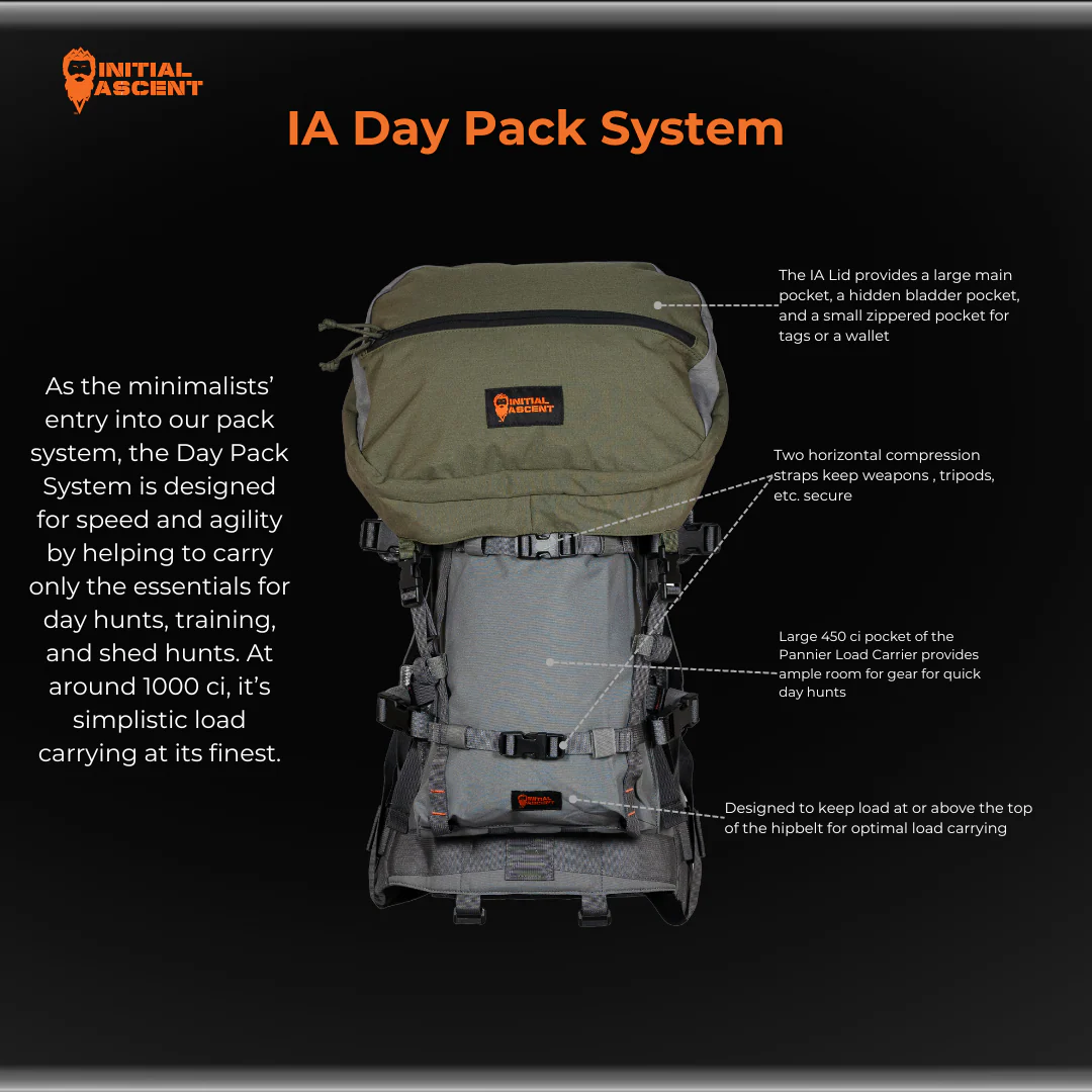 IA Day Pack 2024 - Image 10