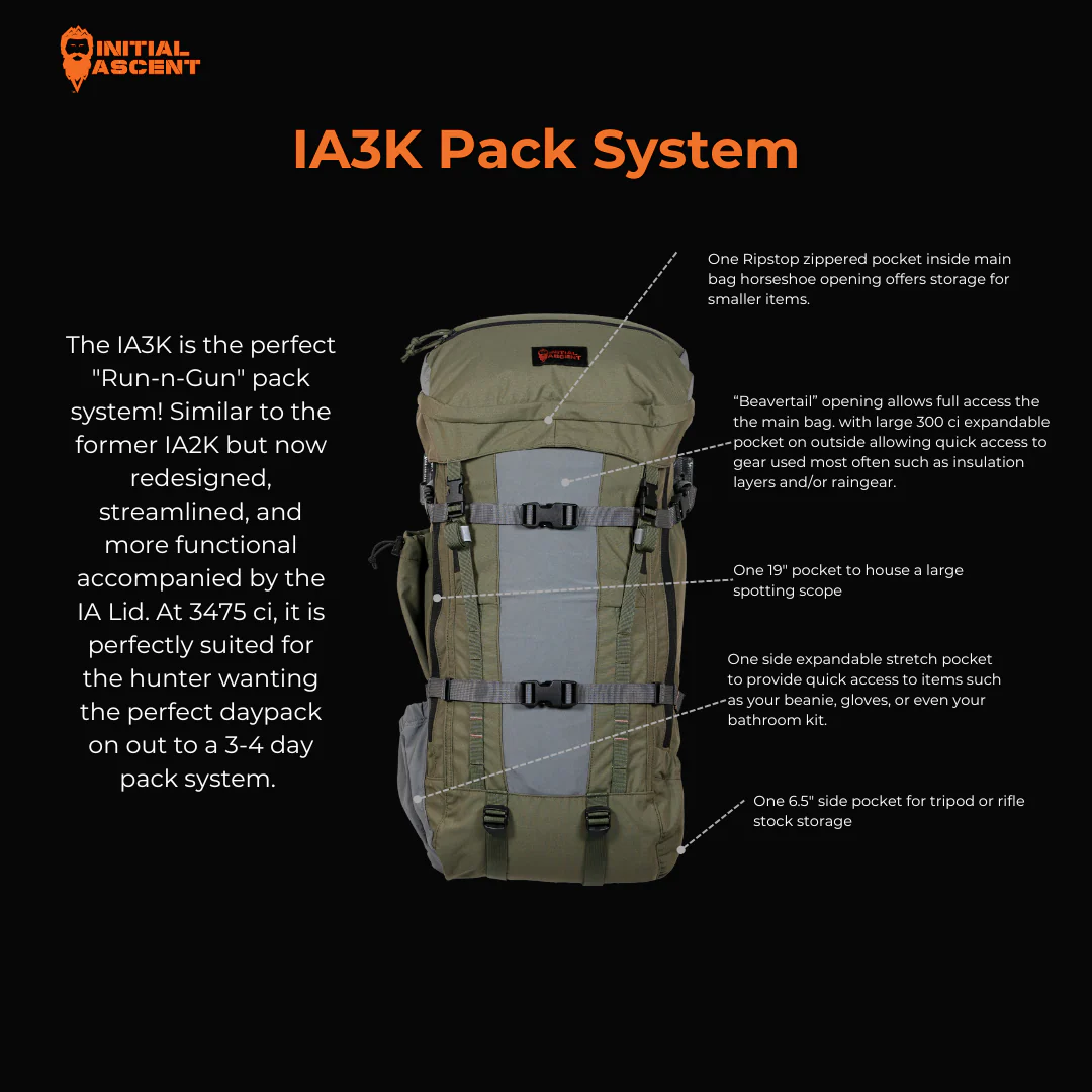 IA3K Bag Only 2024 - Image 10