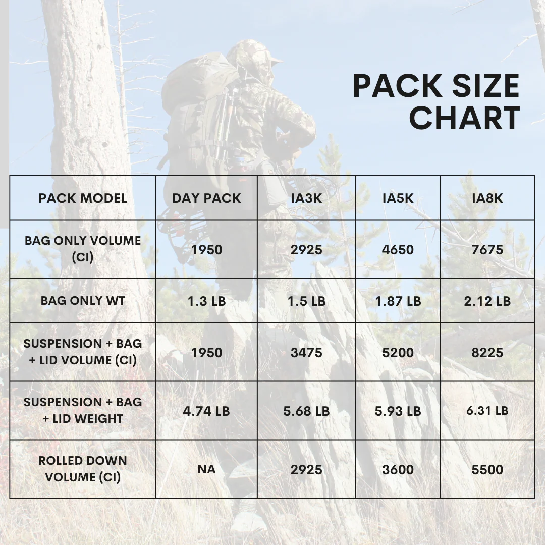 IA5K Bag Only 2024 - Image 10