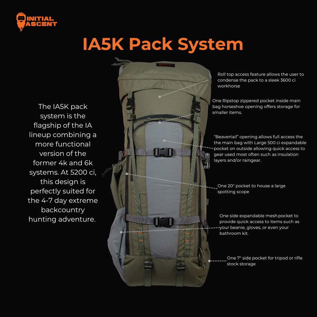 IA5K Bag Only 2024 - Image 9