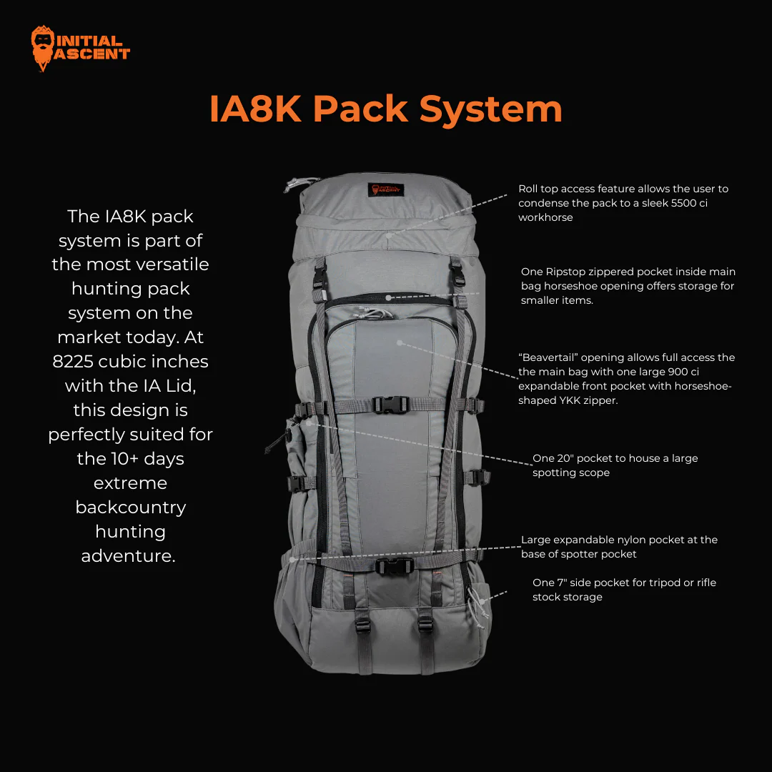 IA8K Bag Only 2024 - Image 11