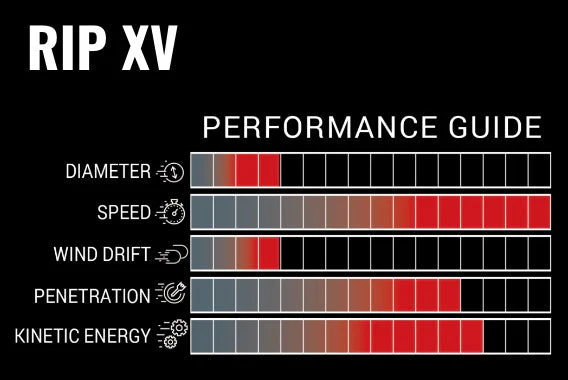 Victory RIP XV Fletched (6 pack) - Image 2